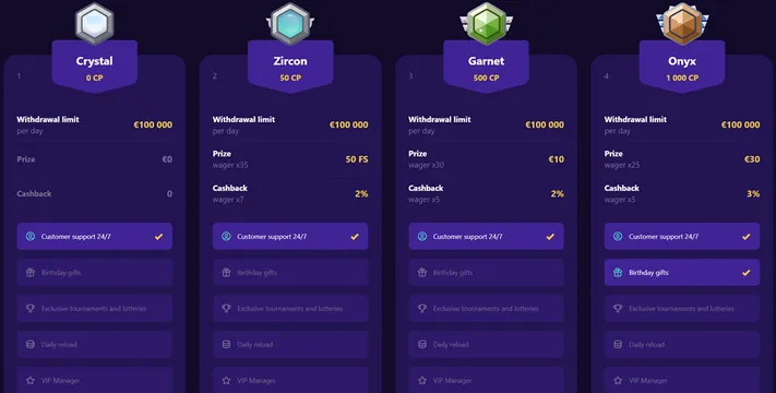 Добавила cryptoboss 3.0 наржались этом